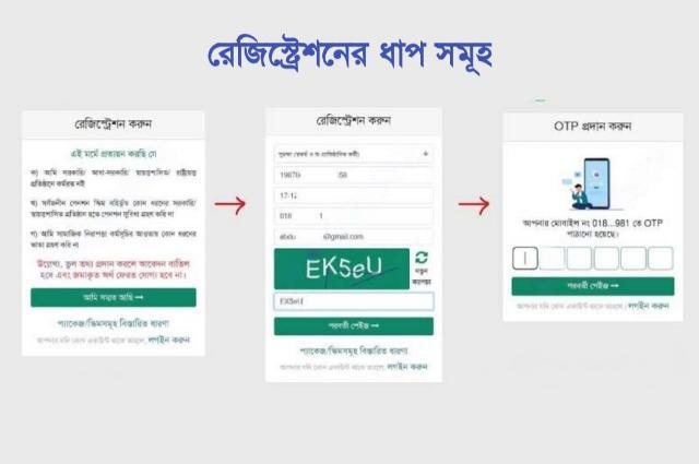 অনলাইনে পেনশন একাউন্ট খোলার নিয়ম
