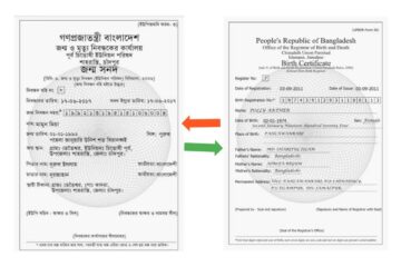জন্ম নিবন্ধন বাংলা থেকে ইংরেজি