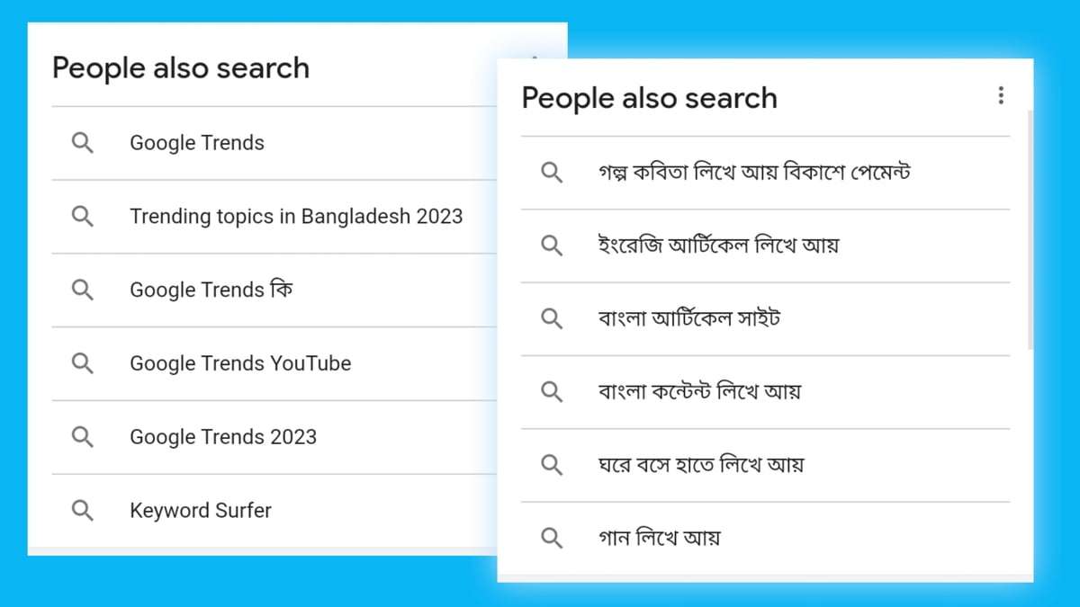 āĻā§āĻāϞ āĻā§āϰā§āύā§āĻĄāϏ āĻŦāĻžāĻāϞāĻžāĻĻā§āĻļ āĻĨā§āĻā§ āĻŦā§āϝāĻŦāĻšāĻžāϰā§āϰ āϏāĻšāĻ ā§ĢāĻāĻŋ āĻĒāĻĻā§āϧāϤāĻŋ āĻŦāĻžāĻāϞāĻž āĻā§āϰā§āύā§āĻĄāĻŋāĻ āĻāĻŋāĻā§āĻžāϰā§āĻĄ