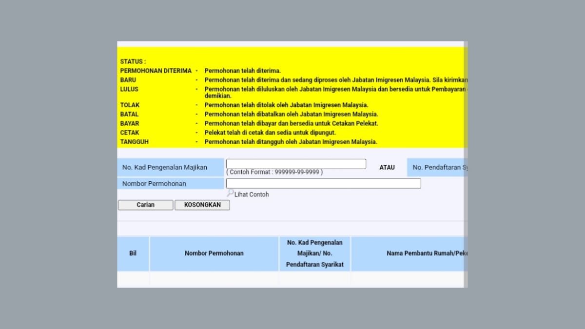 মালয়েশিয়া ভিসা চেক
