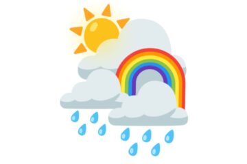 আজকের আবহাওয়া খবর