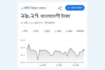সৌদি ১ (এক) রিয়াল বাংলাদেশের কত টাকা