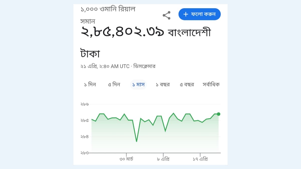 ওমানের ১০০০ রিয়াল বাংলাদেশের কত টাকা