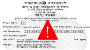 āĻāύā§āĻŽ āύāĻŋāĻŦāύā§āϧāύ āϏāĻāĻļā§āϧāύ āĻāϰāĻžāϰ āύāĻŋāϝāĻŧāĻŽ ⧍ā§Ļ⧍ā§Ē