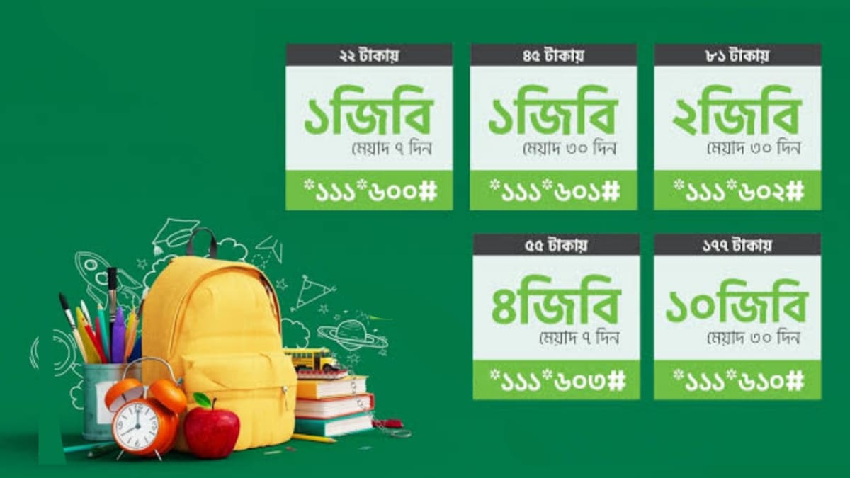 টেলিটক এমবি অফার