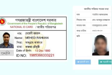 ভোটার আইডি কার্ড চেক