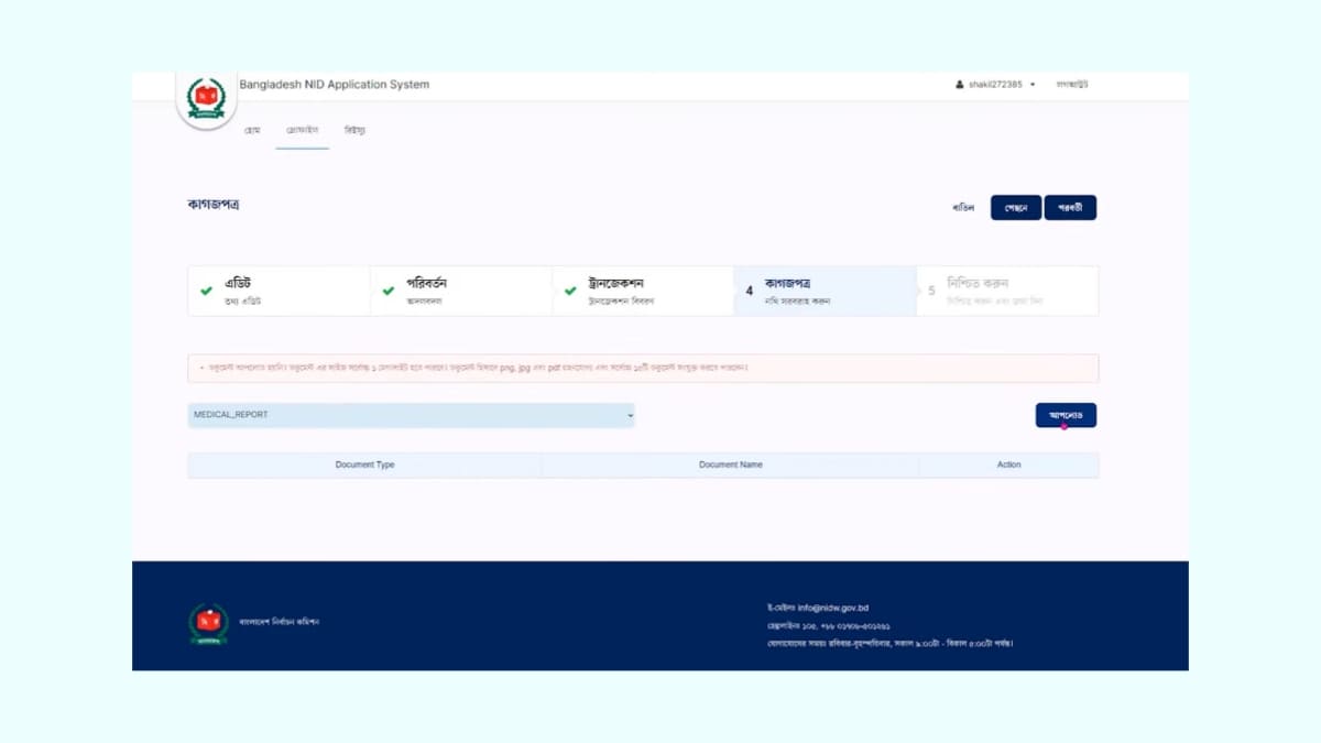 ভোটার আইডি কার্ড সংশোধন