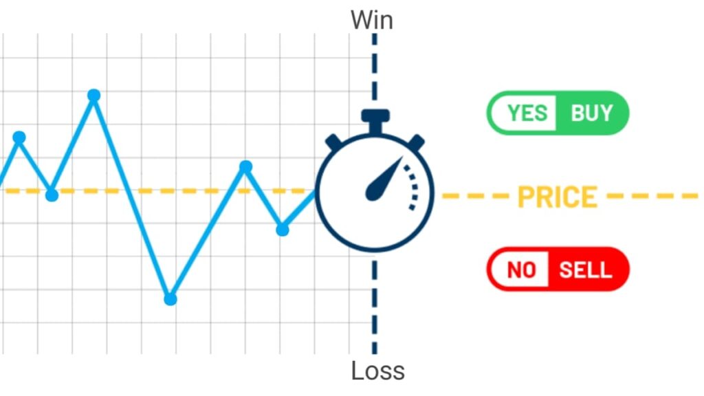 āĻŦāĻžāĻāύāĻžāϰāĻŋ āĻā§āϰā§āĻĄāĻŋāĻ āĻāĻŋ āĻšāĻžāϞāĻžāϞ āύāĻžāĻāĻŋ āĻšāĻžāϰāĻžāĻŽ