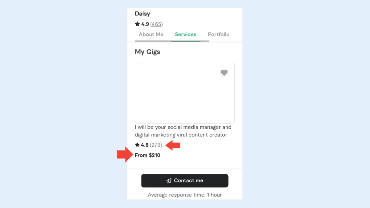 āĻĄāĻŋāĻāĻŋāĻāĻžāϞ āĻŽāĻžāϰā§āĻā§āĻāĻŋāĻ āĻāĻŋ āĻāĻŦāĻ A to Z āĻŦāĻŋāϏā§āϤāĻžāϰāĻŋāϤ ⧍ā§Ļ⧍ā§Ģ āĻā§āύ āĻŦāĻŋāώāϝāĻŧā§ āĻĄāĻŋāĻāĻŋāĻāĻžāϞ āĻŽāĻžāϰā§āĻā§āĻāĻŋāĻ āĻļā§āϰ⧠āĻāϰāĻŦā§āύ