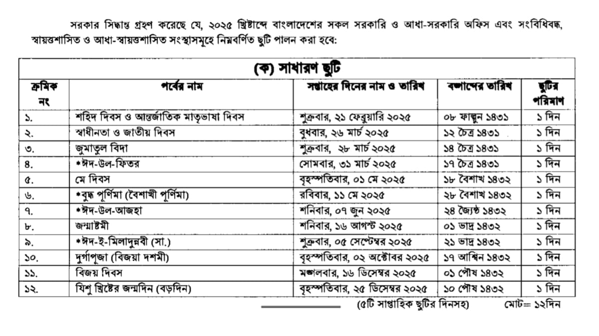 সরকারি ছুটির তালিকা