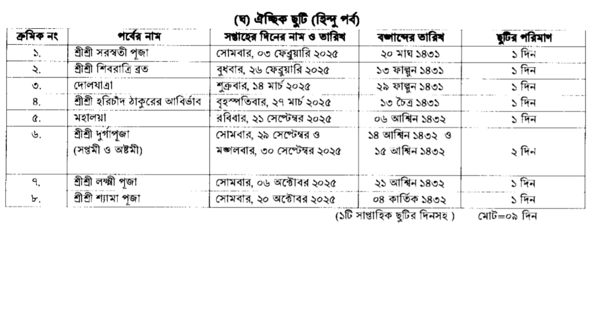 সরকারি ছুটির তালিকা