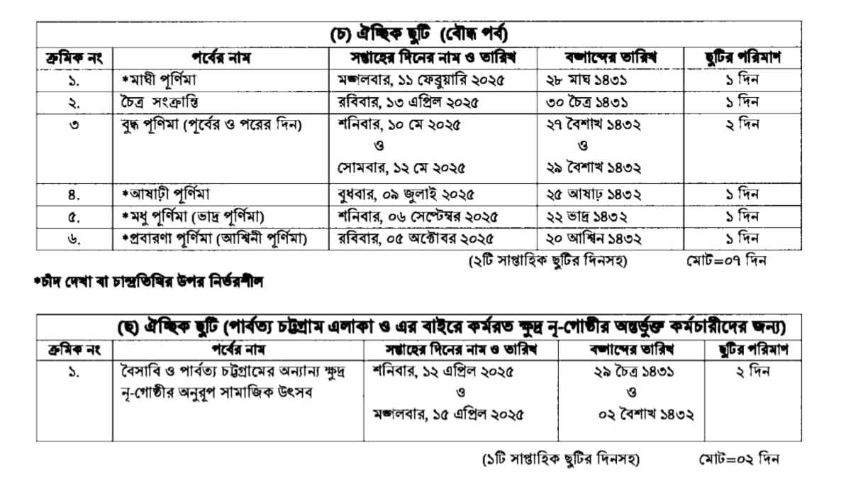 সরকারি ছুটির তালিকা