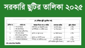 āϏāϰāĻāĻžāϰāĻŋ āĻā§āĻāĻŋāϰ āϤāĻžāϞāĻŋāĻāĻž ⧍ā§Ļ⧍ā§Ģ