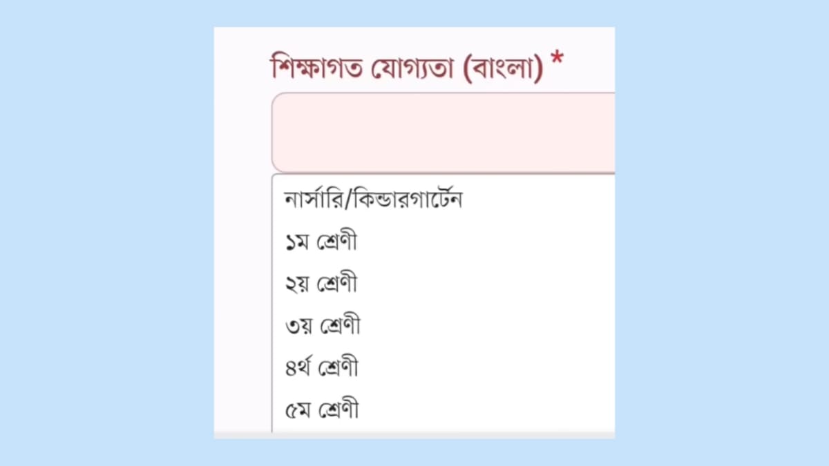 নতুন ভোটার হতে কি কি লাগবে