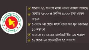 āĻŽāĻšāĻžāϰā§āĻ āĻāĻžāϤāĻž āĻāĻŋ? āϏāϰāĻāĻžāϰāĻŋ āĻāϰā§āĻŽāĻāĻžāϰā§āĻĻā§āϰ āĻŽāĻšāĻžāϰā§āĻ āĻāĻžāϤāĻž āĻāϤ āĻļāϤāĻžāĻāĻļ