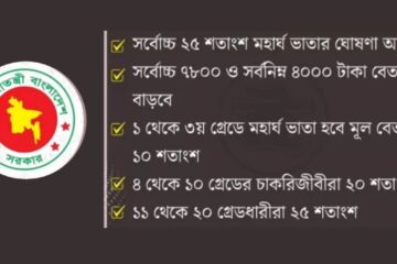 মহার্ঘ ভাতা কি? সরকারি কর্মচারীদের মহার্ঘ ভাতা কত শতাংশ