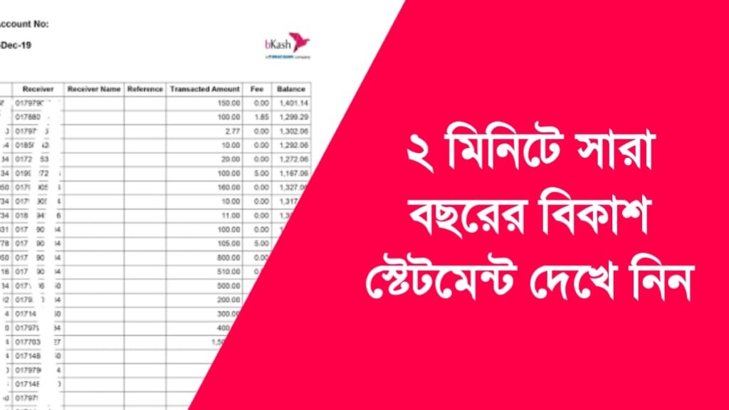 āĻŦāĻŋāĻāĻžāĻļ āϏā§āĻā§āĻāĻŽā§āύā§āĻ āĻĻā§āĻāĻžāϰ āύāĻŋāϝāĻŧāĻŽ