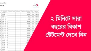 āĻŦāĻŋāĻāĻžāĻļ āϏā§āĻā§āĻāĻŽā§āύā§āĻ āĻĻā§āĻāĻžāϰ āύāĻŋāϝāĻŧāĻŽ