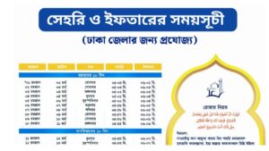 সারাদেশের সেহরি ও ইফতারের সময়সূচী 2025