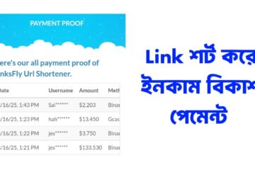 Link শেয়ার করে ফ্রি ইনকাম করুন ২০২৫