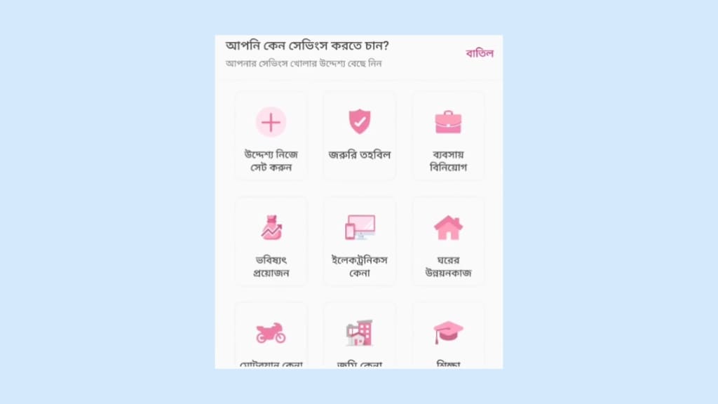 āĻŦāĻŋāĻāĻžāĻļ āĻĄāĻŋāĻĒāĻŋāĻāϏ āϏāĻŽā§āĻĒāϰā§āĻā§ A to Z āĻāϞā§āĻāύāĻž ⧍ā§Ļ⧍ā§Ģ āĻŦāĻŋāĻāĻžāĻļ āĻĄāĻŋāĻĒāĻŋāĻāϏ