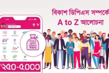 বিকাশ ডিপিএস সম্পর্কে A to Z আলোচনা ২০২৫