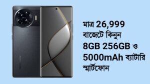 tecno spark 20 pro plus