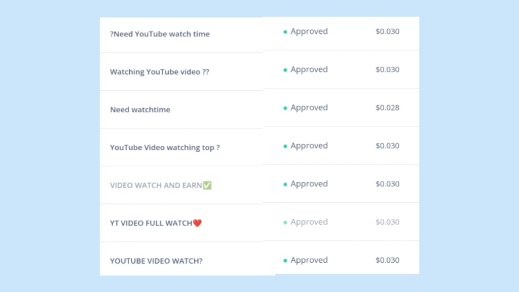 Work up Job āĻĨā§āĻā§ āĻĻā§āύāĻŋāĻ ā§¨ā§Ļā§Ļ āĻĨā§āĻā§ ā§Šā§Ļā§Ļ āĻāĻžāĻāĻž āĻāύāĻāĻžāĻŽ āĻāϰā§āύ ⧍ā§Ļ⧍ā§Ģ āĻĻā§āύāĻŋāĻ ā§¨ā§Ļā§Ļ āĻĨā§āĻā§ ā§Šā§Ļā§Ļ āĻāĻžāĻāĻž āĻāύāĻāĻžāĻŽ