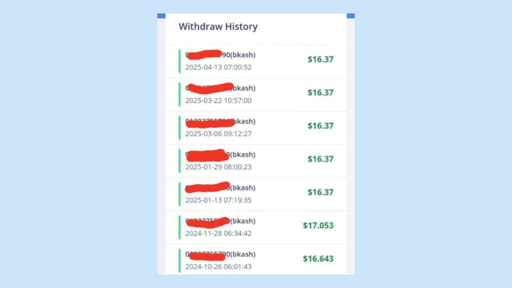 Work up Job āĻĨā§āĻā§ āĻĻā§āύāĻŋāĻ ā§¨ā§Ļā§Ļ āĻĨā§āĻā§ ā§Šā§Ļā§Ļ āĻāĻžāĻāĻž āĻāύāĻāĻžāĻŽ āĻāϰā§āύ ⧍ā§Ļ⧍ā§Ģ āĻĻā§āύāĻŋāĻ ā§¨ā§Ļā§Ļ āĻĨā§āĻā§ ā§Šā§Ļā§Ļ āĻāĻžāĻāĻž āĻāύāĻāĻžāĻŽ