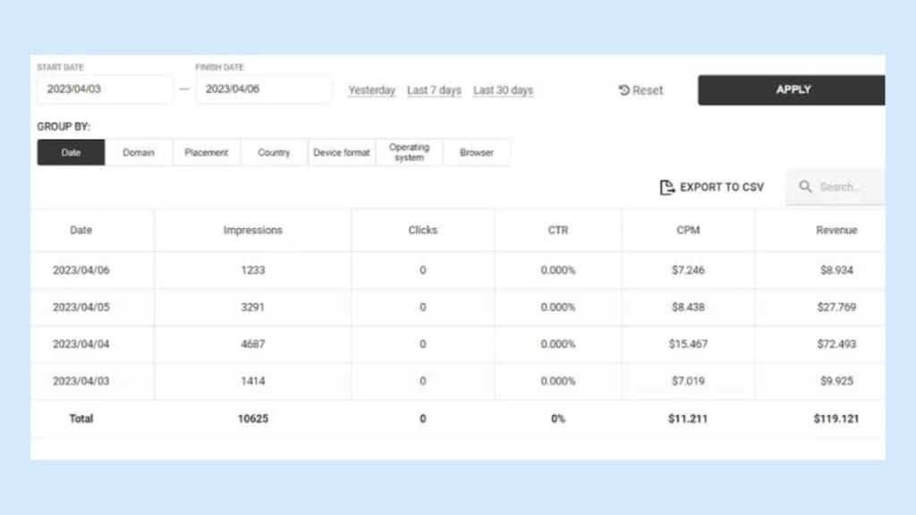 āĻĢā§āϰāĻŋ āĻāĻžāĻāĻž āĻāύāĻāĻžāĻŽ āĻĻā§āύāĻŋāĻ ā§Ģā§Ļā§Ļ āĻĨā§āĻā§ ā§§ā§Ļā§Ļā§Ļ āĻāĻžāĻāĻž āĻāύāĻāĻžāĻŽ āĻāϰāĻžāϰ āĻāĻĒāĻžāϝāĻŧ ⧍ā§Ļ⧍ā§Ģ āĻĢā§āϰāĻŋ āĻāĻžāĻāĻž āĻāύāĻāĻžāĻŽ āĻĻā§āύāĻŋāĻ ā§Ģā§Ļā§Ļ āĻĨā§āĻā§ ā§§ā§Ļā§Ļā§Ļ āĻāĻžāĻāĻž āĻāύāĻāĻžāĻŽ