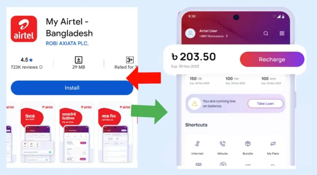 এয়ারটেল মিনিট চেক (Airtel minute check)