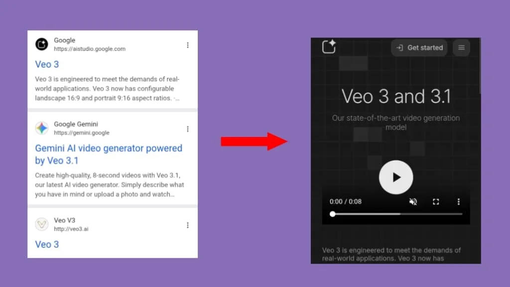 AI tools দিয়ে ইনকাম